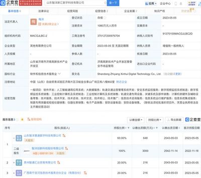 智洋創新投資新設數字科技公司，加速工業控制計算機及系統銷售布局