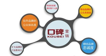 肯迪信傳媒口碑營(yíng)銷(xiāo) 順應(yīng)整合潮流，助力企業(yè)品牌推廣的網(wǎng)絡(luò)文化經(jīng)營(yíng)之道