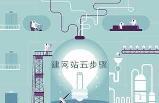 明企科技 從網(wǎng)站建設(shè)到網(wǎng)絡(luò)營(yíng)銷(xiāo)，構(gòu)筑數(shù)字時(shí)代的企業(yè)競(jìng)爭(zhēng)力